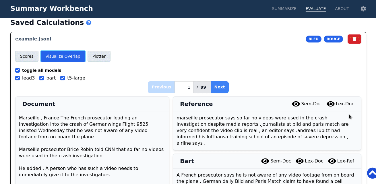 Visualize the Overlap for the Examples